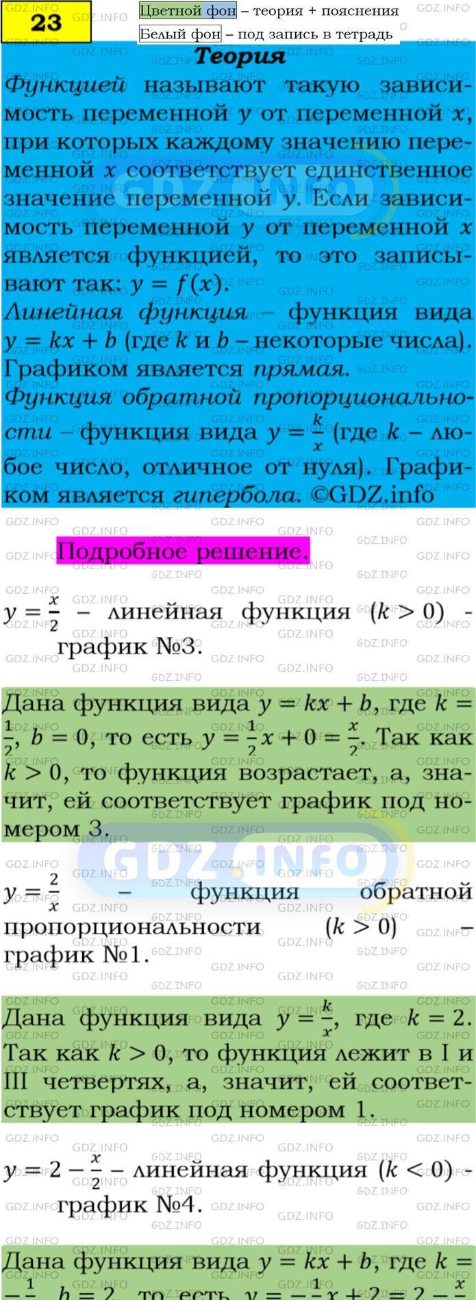 Фото подробного решения: Номер задания №23 из ГДЗ по Алгебре 9 класс: Макарычев Ю.Н.