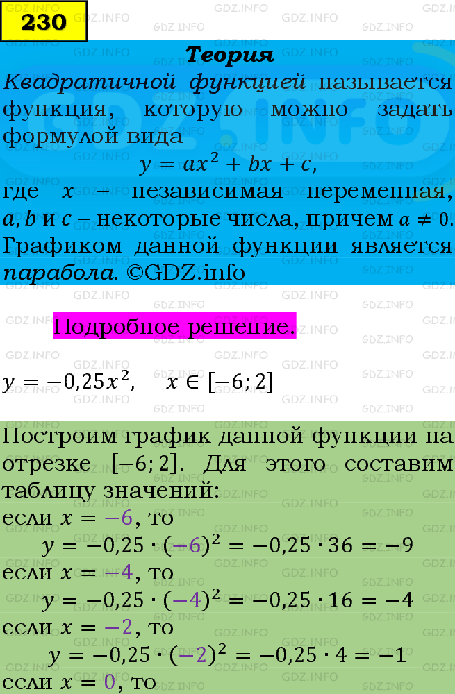 Фото подробного решения: Номер задания №230 из ГДЗ по Алгебре 9 класс: Макарычев Ю.Н.
