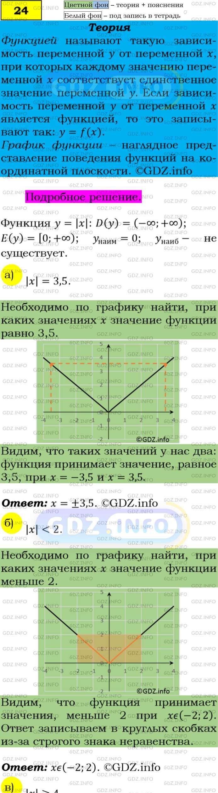 Фото подробного решения: Номер задания №24 из ГДЗ по Алгебре 9 класс: Макарычев Ю.Н.