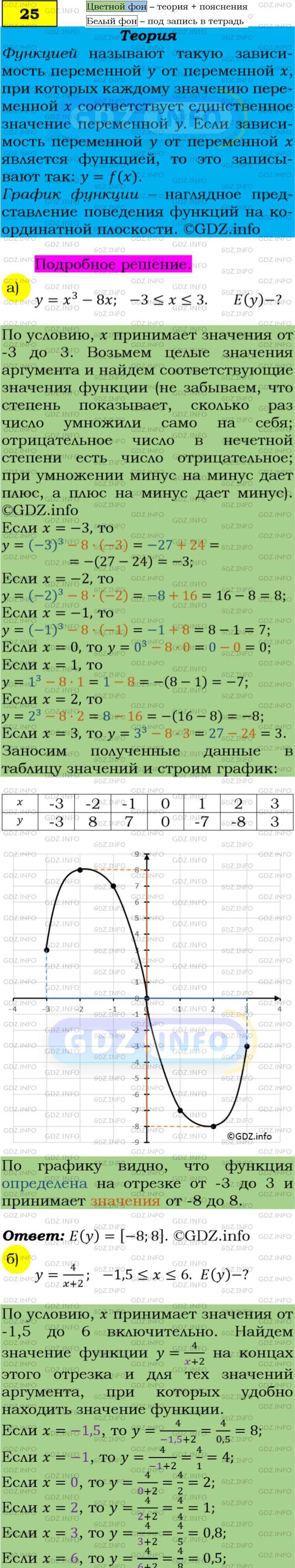 Фото подробного решения: Номер задания №25 из ГДЗ по Алгебре 9 класс: Макарычев Ю.Н.