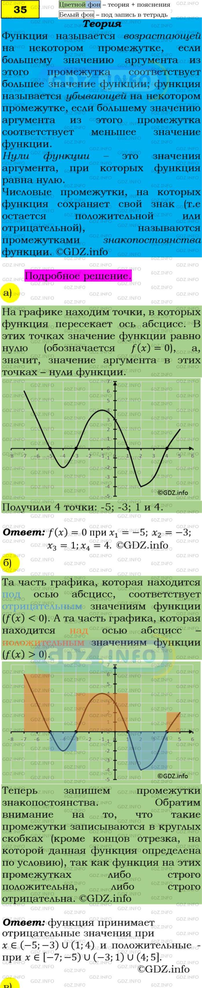 Фото подробного решения: Номер задания №35 из ГДЗ по Алгебре 9 класс: Макарычев Ю.Н.