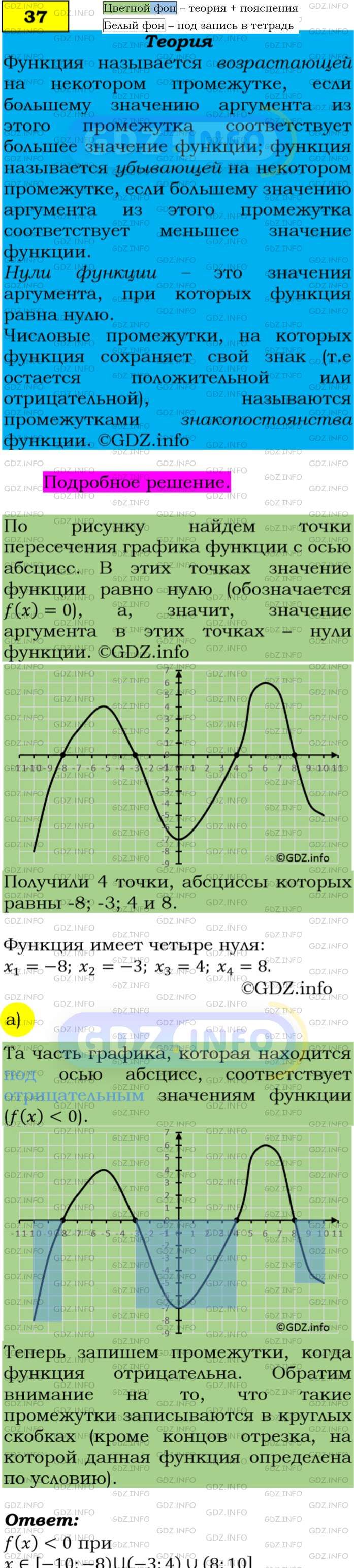 Фото подробного решения: Номер задания №37 из ГДЗ по Алгебре 9 класс: Макарычев Ю.Н.