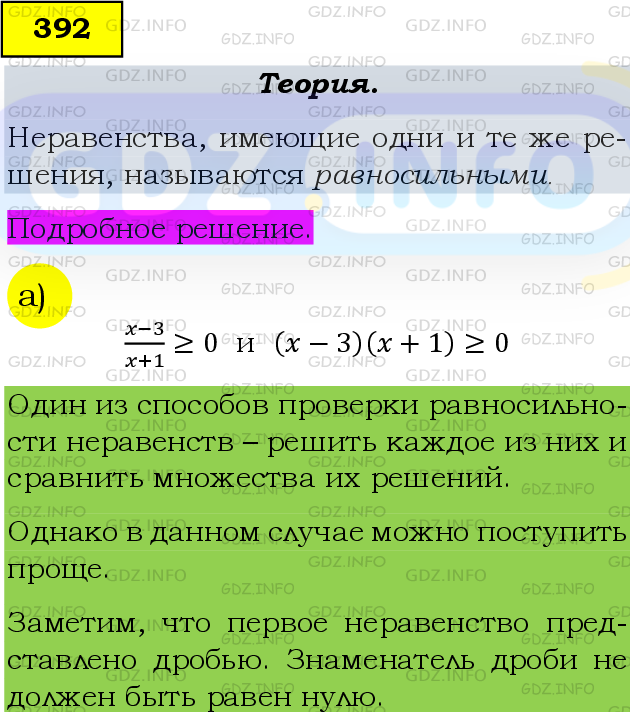 Фото подробного решения: Номер задания №392 из ГДЗ по Алгебре 9 класс: Макарычев Ю.Н.