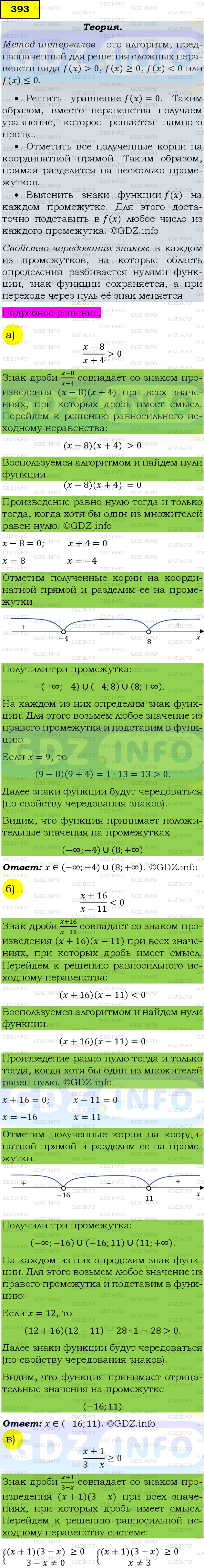 Фото подробного решения: Номер задания №393 из ГДЗ по Алгебре 9 класс: Макарычев Ю.Н.
