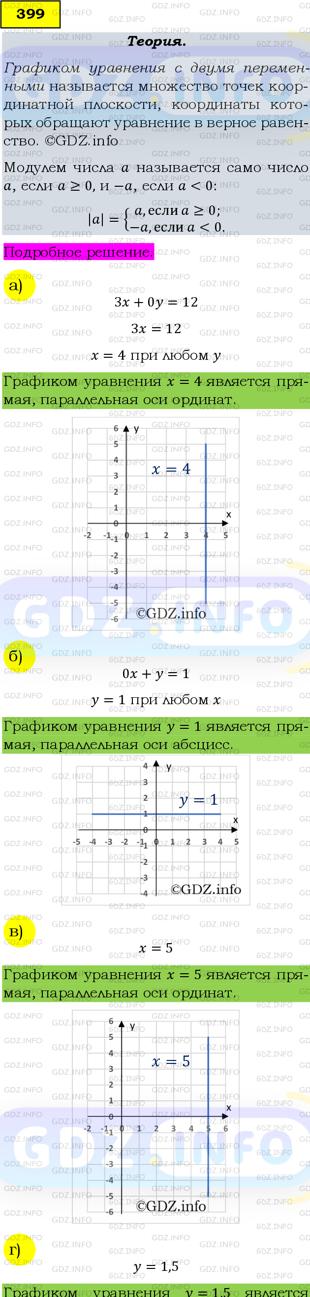 Фото подробного решения: Номер задания №399 из ГДЗ по Алгебре 9 класс: Макарычев Ю.Н.