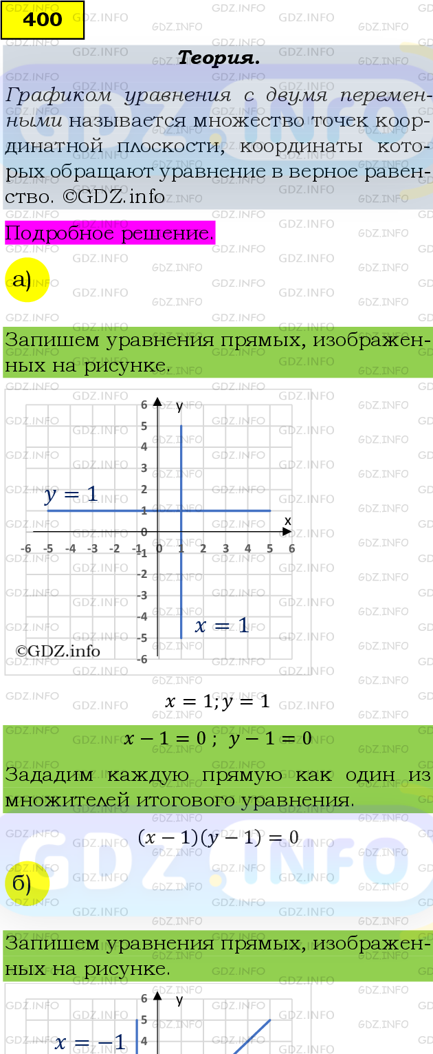 Фото подробного решения: Номер задания №400 из ГДЗ по Алгебре 9 класс: Макарычев Ю.Н.
