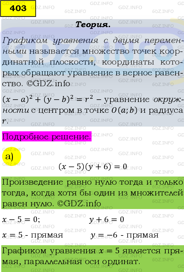 Фото подробного решения: Номер задания №403 из ГДЗ по Алгебре 9 класс: Макарычев Ю.Н.