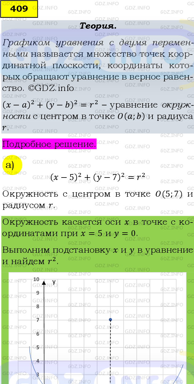 Фото подробного решения: Номер задания №409 из ГДЗ по Алгебре 9 класс: Макарычев Ю.Н.