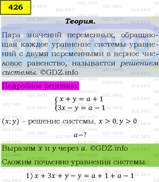 Фото подробного решения: Номер задания №426 из ГДЗ по Алгебре 9 класс: Макарычев Ю.Н.