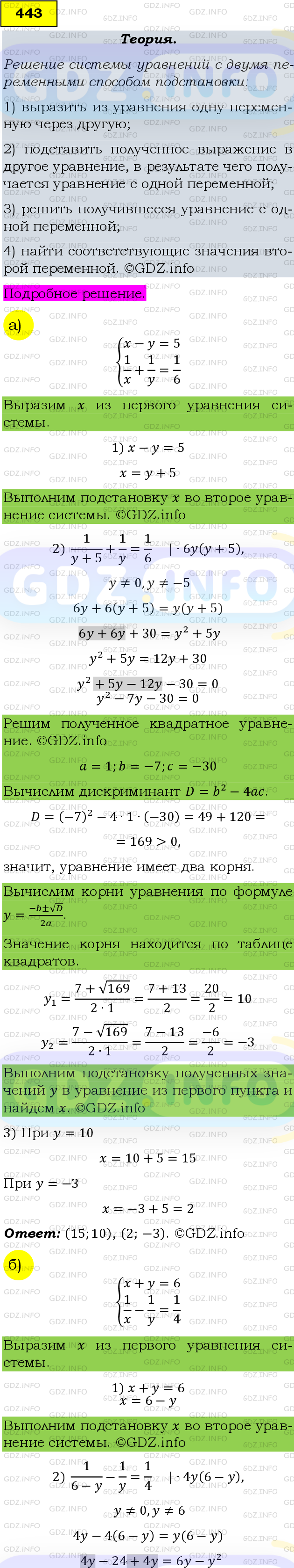 Фото подробного решения: Номер задания №443 из ГДЗ по Алгебре 9 класс: Макарычев Ю.Н.