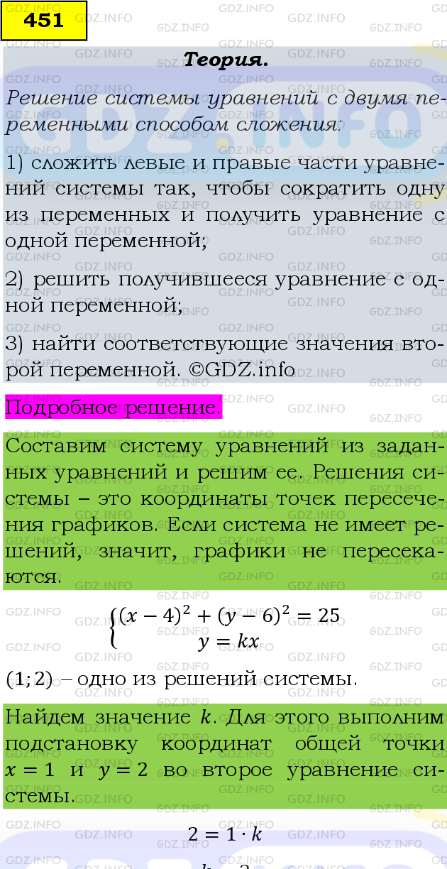 Фото подробного решения: Номер задания №451 из ГДЗ по Алгебре 9 класс: Макарычев Ю.Н.