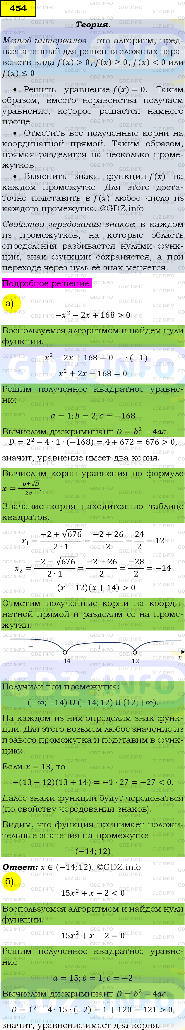 Фото подробного решения: Номер задания №454 из ГДЗ по Алгебре 9 класс: Макарычев Ю.Н.