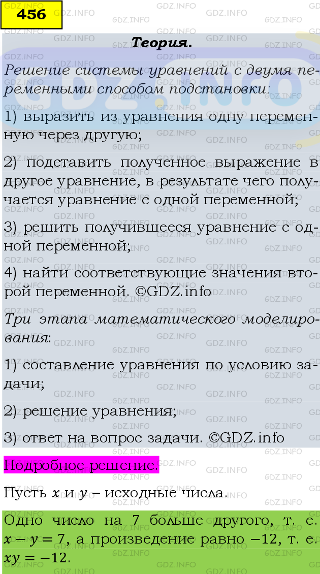 Фото подробного решения: Номер задания №456 из ГДЗ по Алгебре 9 класс: Макарычев Ю.Н.