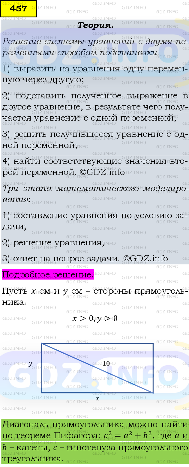 Фото подробного решения: Номер задания №457 из ГДЗ по Алгебре 9 класс: Макарычев Ю.Н.