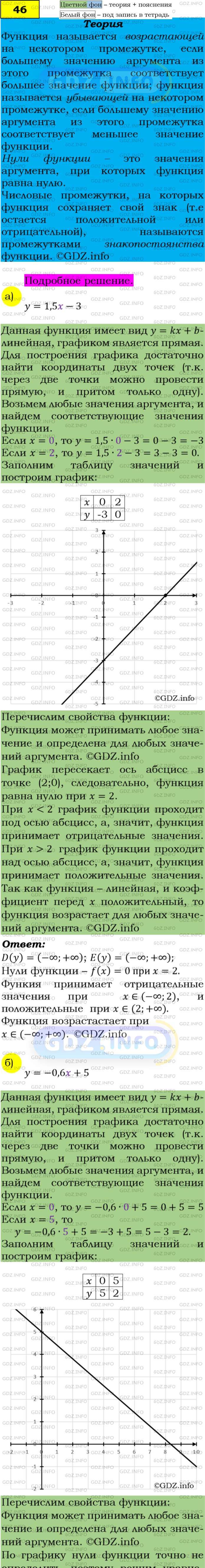 Фото подробного решения: Номер задания №46 из ГДЗ по Алгебре 9 класс: Макарычев Ю.Н.