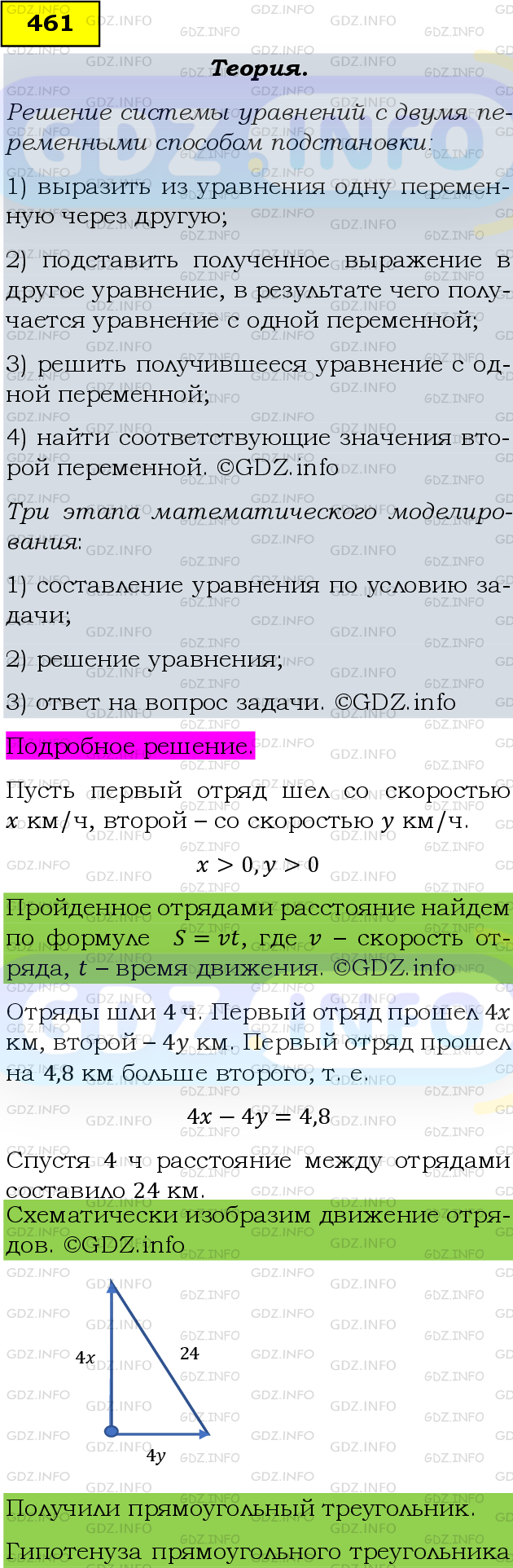 Фото подробного решения: Номер задания №461 из ГДЗ по Алгебре 9 класс: Макарычев Ю.Н.