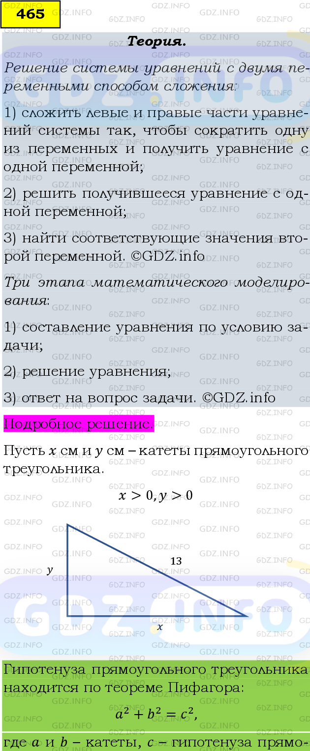 Фото подробного решения: Номер задания №465 из ГДЗ по Алгебре 9 класс: Макарычев Ю.Н.