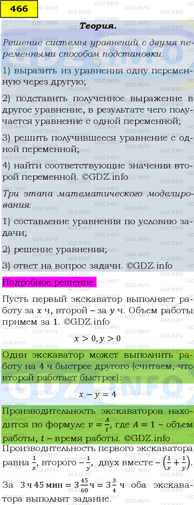 Фото подробного решения: Номер задания №466 из ГДЗ по Алгебре 9 класс: Макарычев Ю.Н.