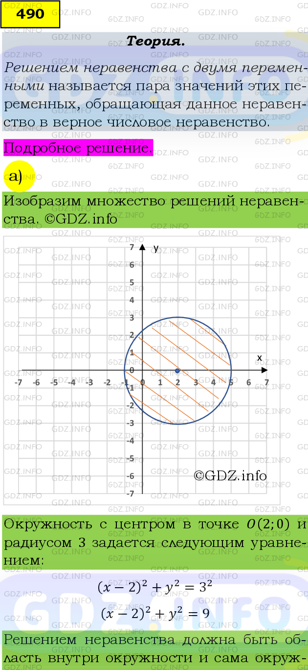 Фото подробного решения: Номер задания №490 из ГДЗ по Алгебре 9 класс: Макарычев Ю.Н.