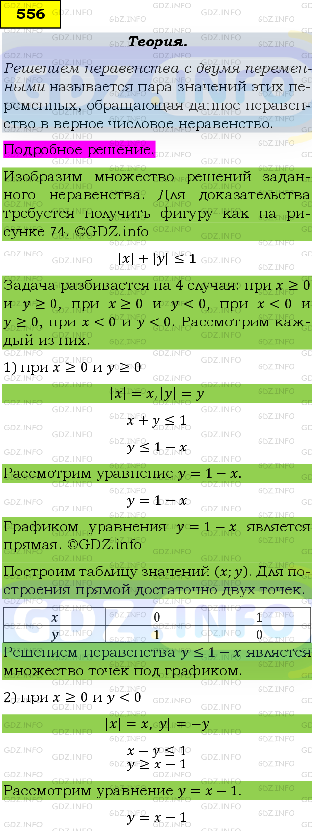 Фото подробного решения: Номер задания №556 из ГДЗ по Алгебре 9 класс: Макарычев Ю.Н.