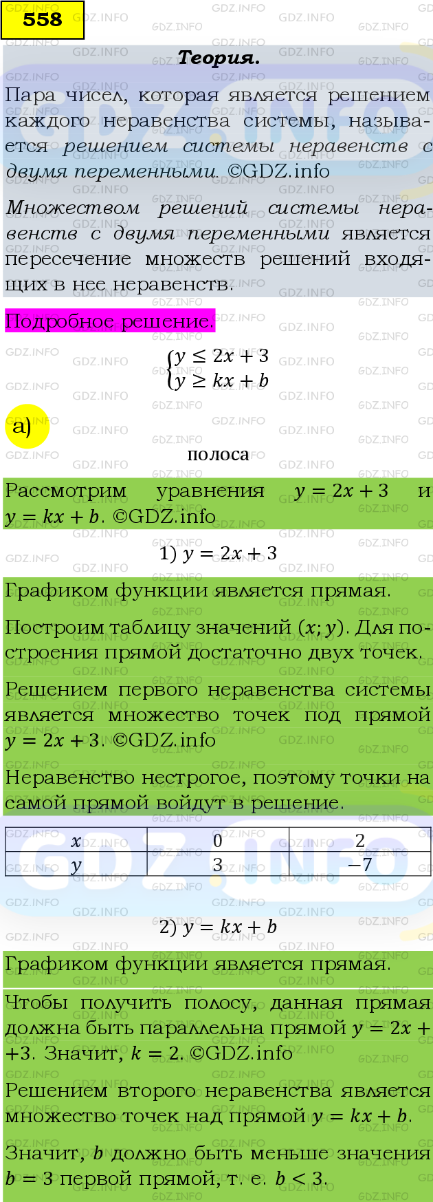 Фото подробного решения: Номер задания №558 из ГДЗ по Алгебре 9 класс: Макарычев Ю.Н.