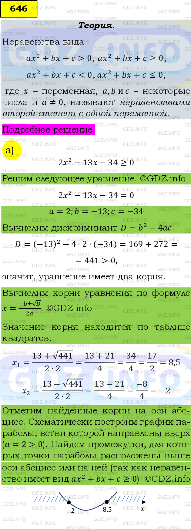 Фото подробного решения: Номер задания №646 из ГДЗ по Алгебре 9 класс: Макарычев Ю.Н.