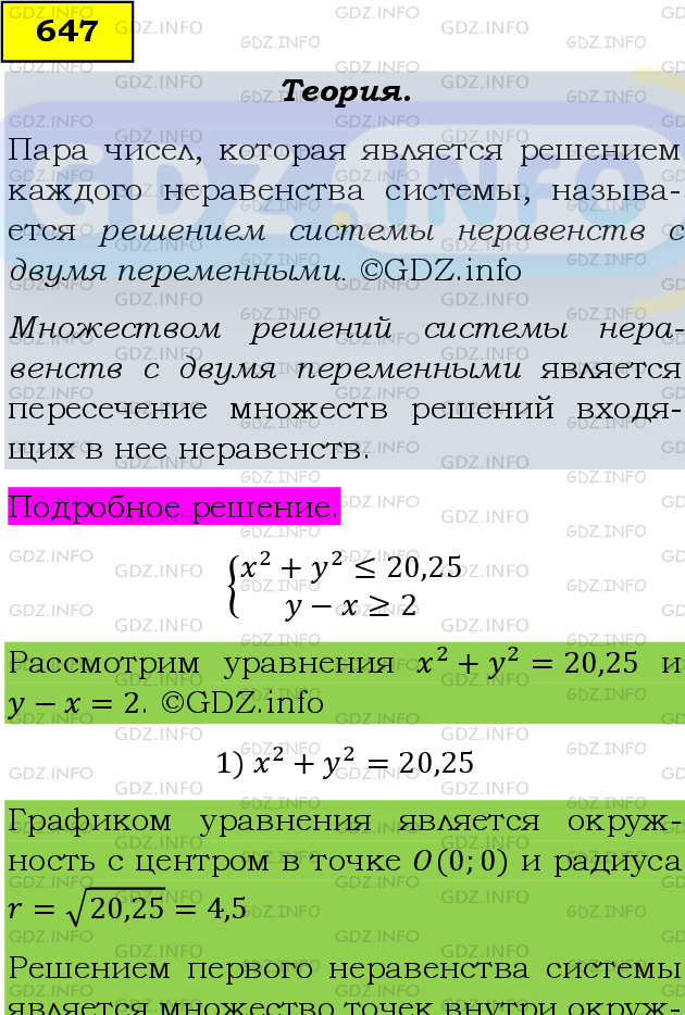 Фото подробного решения: Номер задания №647 из ГДЗ по Алгебре 9 класс: Макарычев Ю.Н.