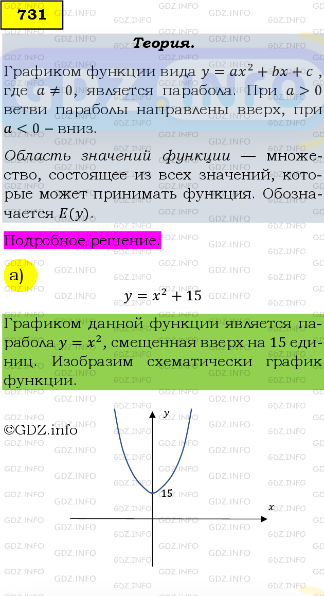 Фото подробного решения: Номер задания №731 из ГДЗ по Алгебре 9 класс: Макарычев Ю.Н.