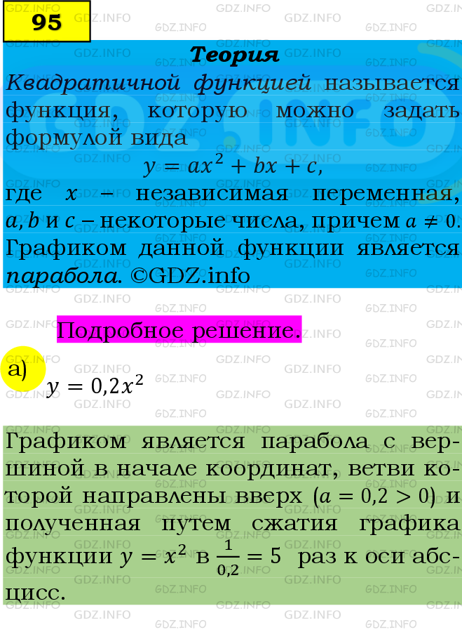 Фото подробного решения: Номер задания №95 из ГДЗ по Алгебре 9 класс: Макарычев Ю.Н.