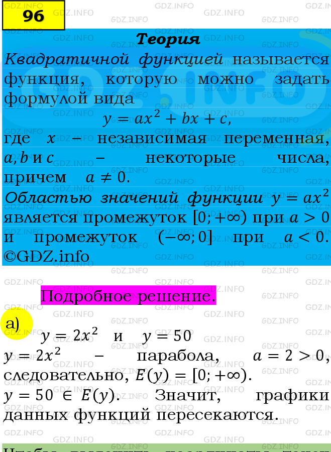 Фото подробного решения: Номер задания №96 из ГДЗ по Алгебре 9 класс: Макарычев Ю.Н.