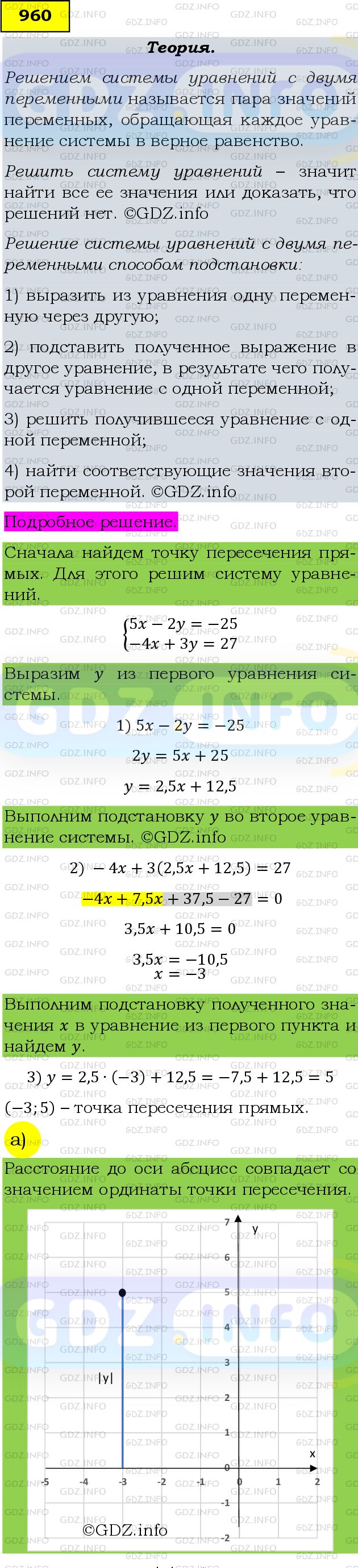 Фото подробного решения: Номер задания №960 из ГДЗ по Алгебре 9 класс: Макарычев Ю.Н.