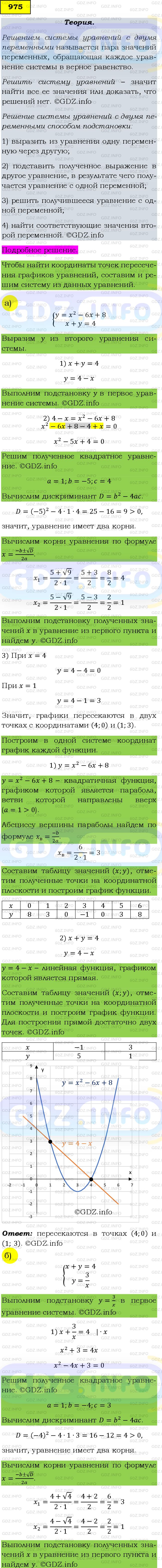 Фото подробного решения: Номер задания №975 из ГДЗ по Алгебре 9 класс: Макарычев Ю.Н.