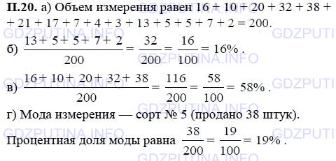 Урок технологии в 8 классе