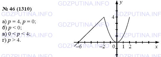 Математика 7 класс номер 46 страница 16