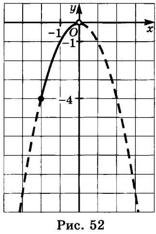 Фото условия: Задание №37.17 из ГДЗ по Алгебре 7 класс: Мордкович А.Г. г. (4)