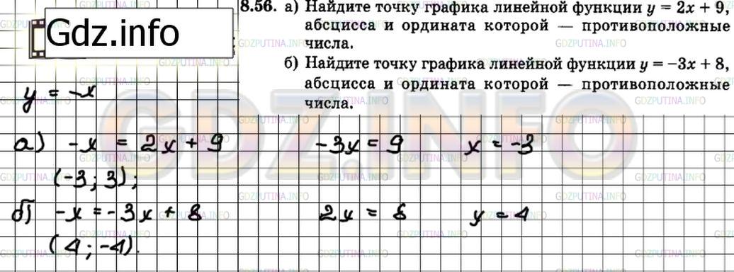 На оси абсцисс отмечены восемь точек. Абсцисса точки Графика имеющей ординату 5. Выполни задания точка а в с абсцисса - 8 ординат.