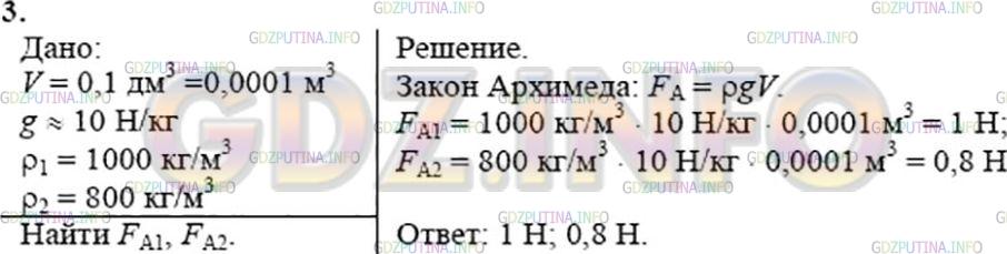 Параграф 26 физика 7. Объём куска железа 0.1 дм3 какая Выталкивающая сила. Объем куска железа 0.1 дм. Объём куска железа 0.1 дм3. Объём куска железа 0.1 дм3 какая Выталкивающая сила будет на него.