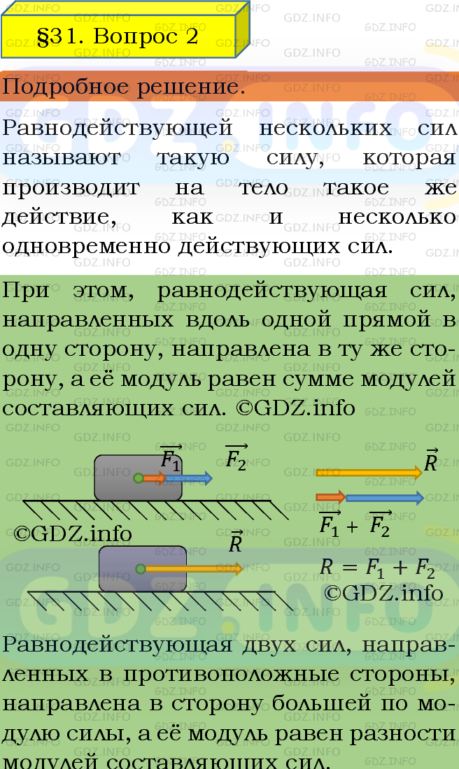 Фото подробного решения: Вопрос №2, Параграф 31 из ГДЗ по Физике 7 класс: Пёрышкин А.В.