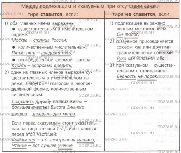 Фото условия: Номер №114 из ГДЗ по Русскому языку 8 класс: Ладыженская Т.А. г.