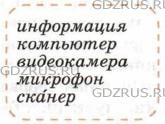 Фото условия: Номер №20 из ГДЗ по Русскому языку 8 класс: Ладыженская Т.А. г.