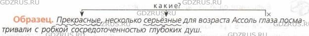 Фото условия: Номер №223 из ГДЗ по Русскому языку 8 класс: Ладыженская Т.А. г.