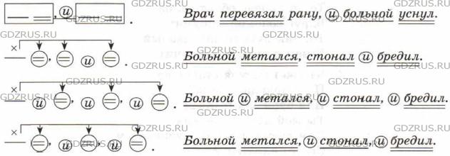Фото условия: Номер №251 из ГДЗ по Русскому языку 8 класс: Ладыженская Т.А. г.