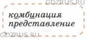 Фото условия: Номер №260 из ГДЗ по Русскому языку 8 класс: Ладыженская Т.А. г.