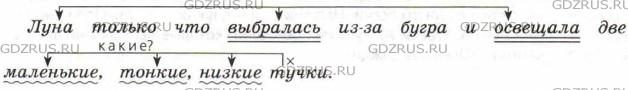 Фото условия: Номер №277 из ГДЗ по Русскому языку 8 класс: Ладыженская Т.А. г.