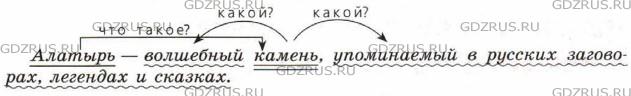 Фото условия: Номер №329 из ГДЗ по Русскому языку 8 класс: Ладыженская Т.А. г.