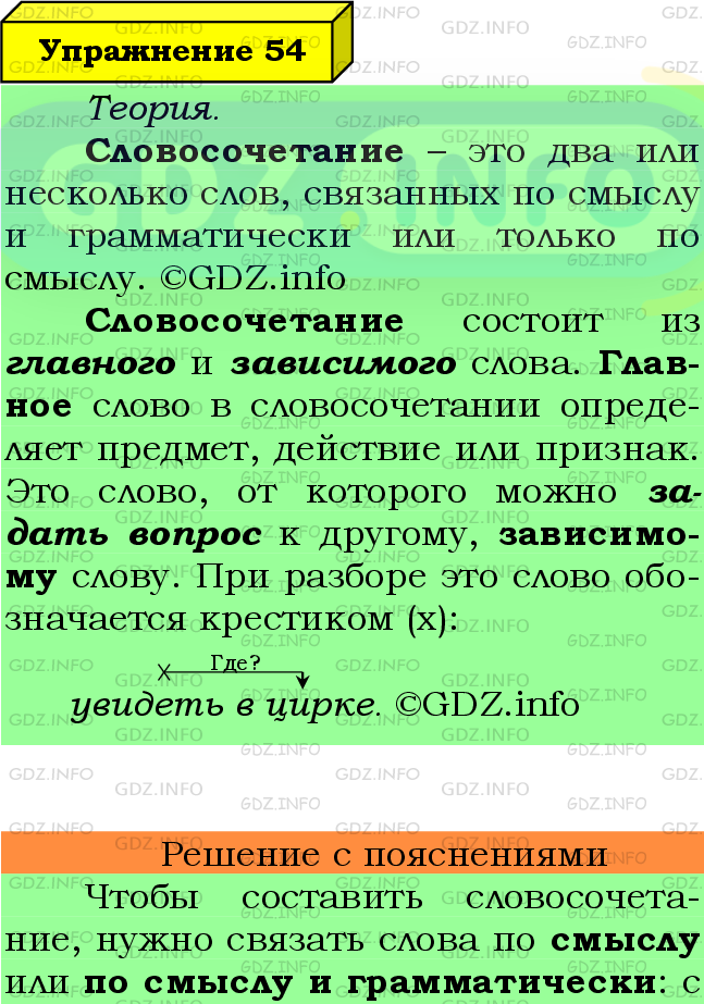 Фото подробного решения: Номер №54 из ГДЗ по Русскому языку 8 класс: Ладыженская Т.А.