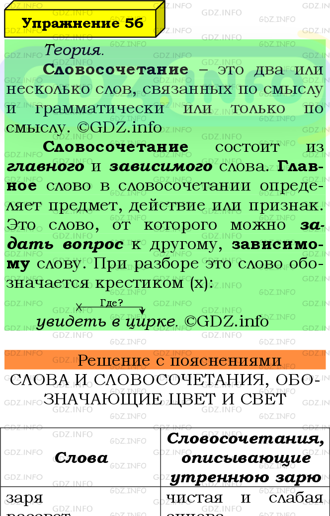 Фото подробного решения: Номер №56 из ГДЗ по Русскому языку 8 класс: Ладыженская Т.А.