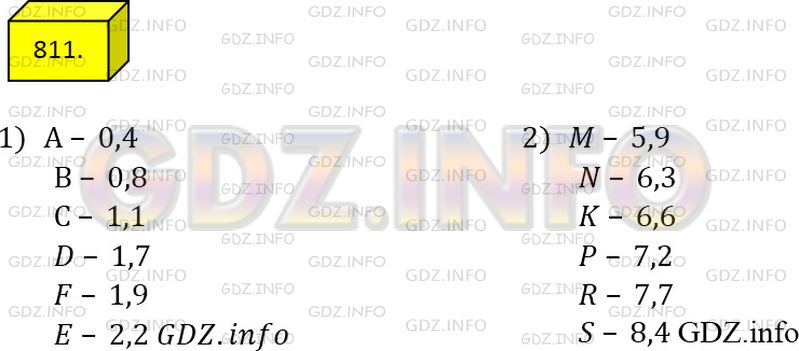 Фото решения 2: Номер №811 из ГДЗ по Математике 5 класс: Мерзляк А.Г. г.