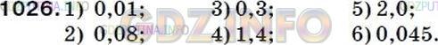 Фото решения 5: Номер №1062 из ГДЗ по Математике 5 класс: Мерзляк А.Г. г.