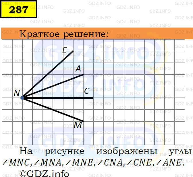 Алгебра 9 класс мерзляк 287